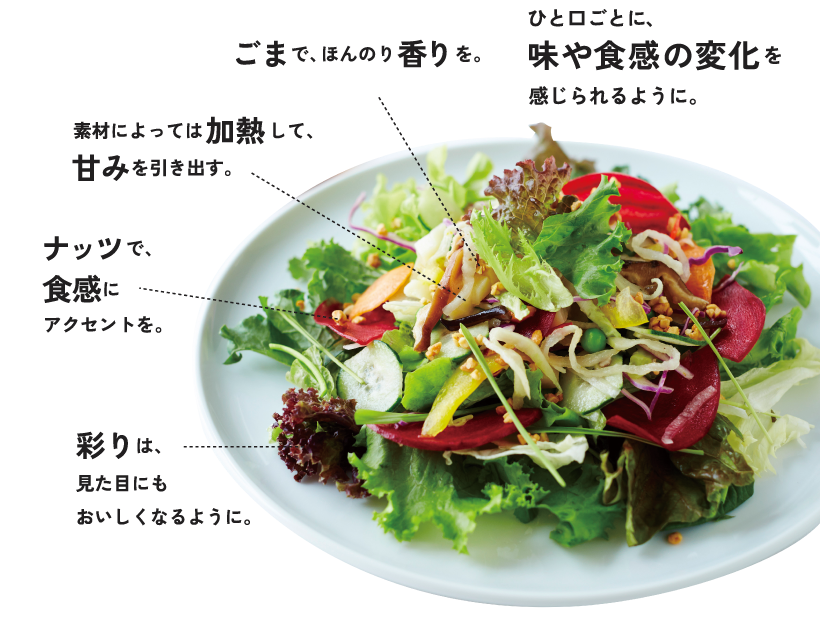 1食分でこのくらい